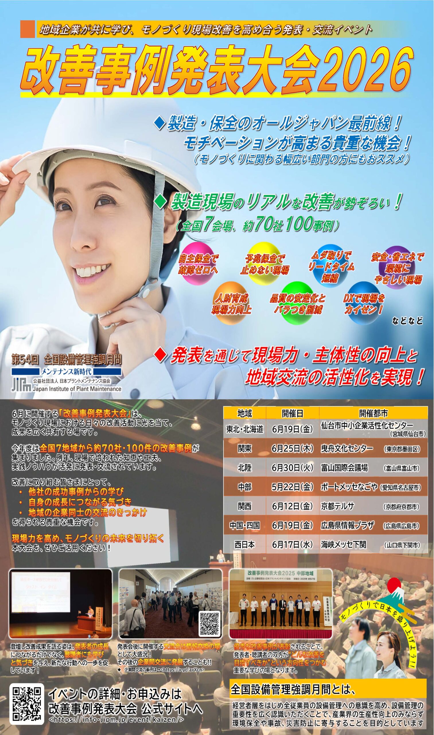 改善事例発表大会 - 日本プラントメンテナンス協会